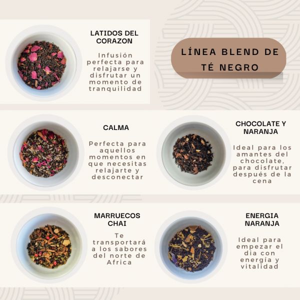 Theia Luna